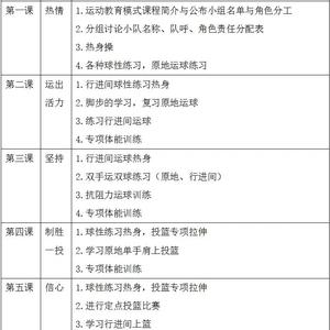 中学生篮球体能训练计划